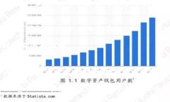    b特派钱包苹果版使用教