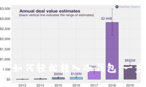 : Dota2游戏资产如何轻松转入冷钱包：一步到位的详细指南