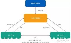 比特派交易下载：如何充
