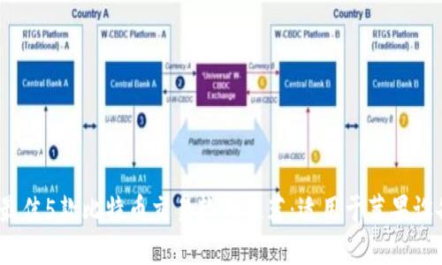 2023年最佳5款比特币交易软件推荐：适用于苹果设备的选择