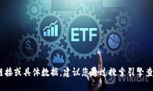抱歉，我无法提供实时信息，例如网站的最新链接或具体数据。建议您通过搜索引擎查找“比特派官网”来获取最新和最准确的信息。