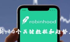 2023年Coinbase平台分析：1