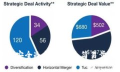 如何将PC硬盘转变为安全冷