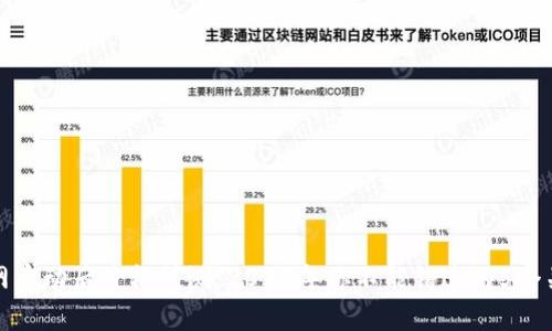 冰币主网启动后价格预测：2023年你不能错过的5个关键因素