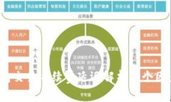 2023年冷钱包交易手续费延