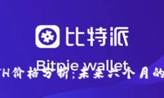 2023年B特派ETH价格分析：未