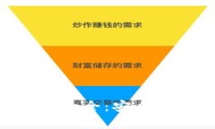 2023年Bitkeep钱包网址大全：