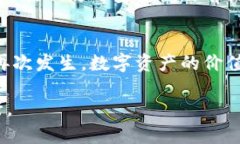   如何找回BitKeep钱包密码