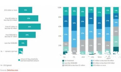 探索B特派安卓版交易的全面指南：5个步骤让你轻松上手