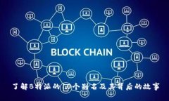 了解B特派的10个别名及其