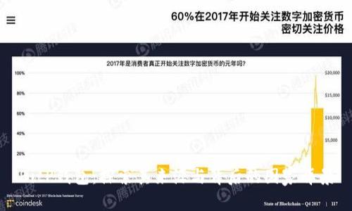 BitP钱包：探索其来源与背后的国家背景