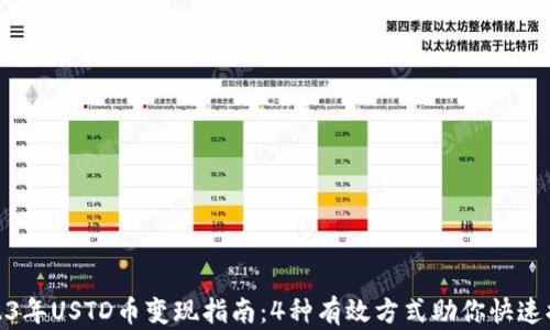 
2023年USTD币变现指南：4种有效方式助你快速提现