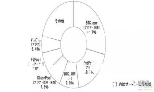 jiaotiBitkeep钱包节点设置：详细教程与实用技巧/jiaoti
Bitkeep钱包,节点设置,加密货币,数字资产管理/guanjianci

引言：为什么选择Bitkeep钱包
在当今数字货币快速发展的时代，数字资产安全的管理显得尤为重要。Bitkeep钱包作为一款多链钱包，凭借其强大的功能和用户友好的界面，受到了越来越多用户的青睐。无论是对新手还是经验丰富的投资者来说，了解如何正确设置Bitkeep钱包中的节点，是确保安全和高效管理资产的基础。

Bitkeep钱包的基本概念
Bitkeep钱包支持多种主流区块链，用户可以在一个平台上管理多种加密货币。它不仅提供安全的存储服务，还集成了多种实际操作功能，如交易、兑换和NFT收藏等。链节点是进行交易和处理请求的关键，它影响到交易的速度与稳定性。因此，掌握节点的设置很重要。

准备工作：下载与安装Bitkeep钱包
在设置节点之前，首先需要确保你的设备上已安装了Bitkeep钱包。Bitkeep钱包同时支持手机及桌面端，用户可以根据自身需求选择合适的版本进行下载。安装完成后，记得完成注册步骤并备份好助记词和私钥，以免遗失。

节点的基础知识
节点是区块链网络中的重要组成部分，负责维护网络数据的一致性和安全性。在Bitkeep钱包中，不同链的节点会对你访问和管理资产的效率产生直接的影响。选择合适的节点，可以帮助用户提升交易确认速度，减少网络拥堵带来的延迟。

如何查看当前节点
打开Bitkeep钱包后，你可以在主界面上找到“设置”或“网络”选项。在这里，你可以看到当前使用的节点信息以及网络状态。这一步骤可以帮助你判断选择的节点是否高效，以及是否需要进行更换。

节点的设置步骤
1. **访问节点设置**：在设置界面中，通常会有 “网络” 或 “链管理” 的选项，点击进入。
2. **选择主网络**：Bitkeep钱包支持多条主链，你需要在支持的链中选择你希望设置节点的主链，例如Ethereum、Binance Smart Chain等。
3. **节点列表**：在每个主链下，通常会显示可用的节点列表。这里，你可以根据节点的延迟、稳定性等指标选择最适合你用的节点。
4. **自定义节点**：如果官方提供的节点不满足你的需求，你还可以选择添加自定义节点。输入节点的URL和端口号，进行添加。

选择最佳节点的技巧
在选择节点时，可以考虑以下几点因素：
- **节点延迟**：选择延迟较低的节点，可以提升交易确认速度。
- **网络稳定性**：通过社区反馈和技术论坛了解每个节点的稳定性，保证能够长时间稳定在线。
- **负载均衡**：选择相对较少被使用的节点，可以减少网络拥堵，从而提高交易效率。

设置完节点后的验证
完成节点设置后，建议进行一次验证交易。可以选择少量的资产进行转账，确认节点正常工作且交易顺利完成。此时，观察交易的时间和确认状态，确保操作如预期进行。

常见问题解答
在使用Bitkeep钱包设置节点的过程中，可能会遇到一些问题。以下是一些常见问题及其解决方案：
- **节点无法连接**：检查输入的节点地址是否正确，确保网络通畅，尝试更换其他节点或联系客服获取支持。
- **交易延迟**：如果交易确认时间过长，可能是由于所选节点处于高负载状态，尝试切换节点。
- **资产丢失**：确保在节点设置过程中不更改私钥和助记词，以防资产丢失。

安全性注意事项
在设置节点的时候，安全性是首要考虑因素。使用公共节点时，一定要注意个人信息和资产的安全。尽量选择信誉好的节点服务商，避免使用不知名的小节点。通过审核社区反馈和在线资源，选择更为可靠的服务。

总结
掌握Bitkeep钱包的节点设置技巧，不仅可以提升交易速度和安全性，还可以让你在管理数字资产的时候更加得心应手。随着加密货币市场的不断发展，合理配置使用节点的重要性愈加凸显。因此，不妨在理论学习后，多进行实际操作，提高自身的使用体验。

希望这篇文章能让你更全面地了解Bitkeep钱包的节点设置。如有疑问，欢迎进一步交流与探讨。在保护资产安全的同时，享受数字货币带来的便利与乐趣。