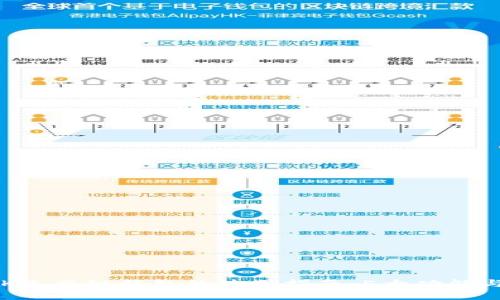 2023年BK生态链钱包的使用指南：5大功能与优势解析