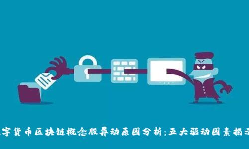 2023年数字货币区块链概念股异动原因分析：五大驱动因素揭示市场趋势
