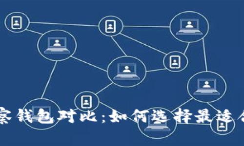 2023年Heco冷钱包与观察钱包对比：如何选择最适合你的数字资产安全方案？