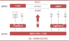 截至我知识的最后更新（