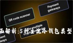 2023年全面解析：5种主流冷