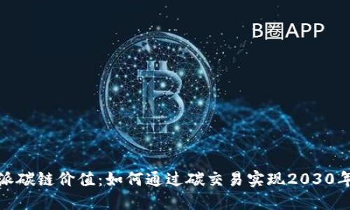 探讨比特派碳链价值：如何通过碳交易实现2030年减排目标