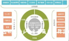 冷钱包被盗的6个主要原因