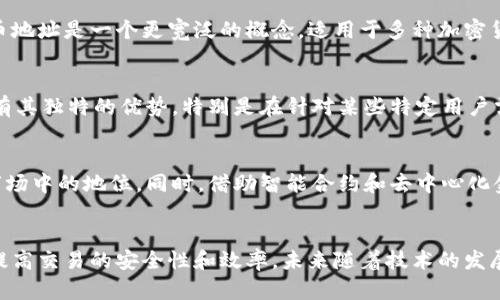 特派收款地址和收币地址一样吗？

特派, 收款地址, 收币地址, 区块链/guanjianci

在了解特派收款地址和收币地址之间的关系之前，我们首先需要明确这两个概念的定义，以及它们在区块链和加密货币交易中的作用。

特派收款地址的定义
特派，作为一款在区块链领域崭露头角的数字钱包，提供了一系列便捷的服务以满足用户的需求。在特派中，收款地址是用户用于接收货币的唯一标识符。这个地址在区块链网络中是公开的、透明的，一旦创建后便不会更改。用户在进行交易时，必须将自己的收款地址提供给交易方，以确保数字货币能够顺利到达他们的账户。

收币地址的概念
与特派收款地址不同，收币地址是一个更为宽泛的概念。在区块链交易中，收币地址通常指的是用于接收各种加密货币的地址。不同的加密货币，比如比特币、以太坊等，其收币地址格式各异，通常由一串字母和数字组成。这些地址不仅用于接收货币，也在整个交易过程中扮演着重要角色，确保货币能被正确追踪和归属。

收款地址与收币地址的关系
从上述定义来看，特派收款地址实际上可以被视作一种收币地址。然而，它的特定性在于它只限于特派用户在特派钱包内进行交易时的唯一标识。这意味着，虽然它们在实际使用中具有一些相似性，但并不能简单地将两者等同起来。特派收款地址是特派钱包中的地址，而收币地址可能是指用户想要接收不同类型加密货币的地址集合。

如何使用特派收款地址
使用特派收款地址的过程相对直接。用户只需在特派钱包中找到自己的收款地址，然后分享该地址给希望转账的人。在这个过程中，确保地址的准确性至关重要。链上的转账是无法逆转的，一旦发送到错误的地址，资金可能会永久丢失。因此，用户在复制和发送地址时最好采用一些工具和方法，比如二维码扫描等，进一步减少错误的概率。

安全性与隐私问题
在数字货币世界中，安全性与隐私问题一直是人们关注的焦点。每个用户的收款地址都是公开的，任何人都可以查看转入该地址的交易记录，这虽然增加了透明性，也带来了隐私风险。因此，一些用户会选择生成新的收款地址来增强隐私保护，特派钱包支持用户在一定程度上生成多个地址，以便在不同的交易中使用。这样做可以增强对个人资产的保护，减少资金被跟踪的风险。

总结误区：特派收款地址与一般意义上的收币地址
很多人可能误以为特派收款地址和收币地址完全相同，实际上它们之间存在着微妙的区别。特派收款地址更具特定性，且通常只限于用户在特派平台上的交易，而收币地址是一个更宽泛的概念，适用于多种加密货币和钱包。在进行任何交易之前，理解这些细节是非常重要的，可以帮助用户避免常见的错误和潜在的风险。

特派收款与其他钱包的对比
在市场上，有多个数字钱包提供类似的服务。与特派相比，其他如Coinbase、Binance等平台也提供收款地址功能。而对比之下，特派在隐私保护、交易速度等方面可能有其独特的优势，特别是在针对某些特定用户需求时，能够提供更加个性化的体验。

未来展望：区块链技术与用户体验的提升
随着区块链技术的不断演进，用户的体验也在逐步提升。未来，特派及其他钱包可能会在安全性、用户体验、和交易速度等方面进行更多的，进一步巩固其在加密货币市场中的地位。同时，借助智能合约和去中心化金融的兴起，收款地址的应用场景也将逐步扩大，创造更多可能性。

结论
理解特派收款地址与收币地址之间的差异，对于每位数字货币用户来说至关重要。通过对这两者的概念和实际应用深入了解，用户才能更加有效地管理自己的资产，提高交易的安全性和效率。未来随着技术的发展，数字货币的使用将变得愈加普及，掌握这些基本知识将为用户在这个快速发展的领域打下坚实的基础。