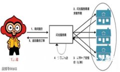2023年Pi币确认钱包地址的