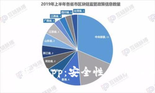 2023年最佳Kahf冷钱包App：安全性、易用性和支持的币种分析