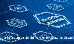 全面解析Polydoge币的燃烧机