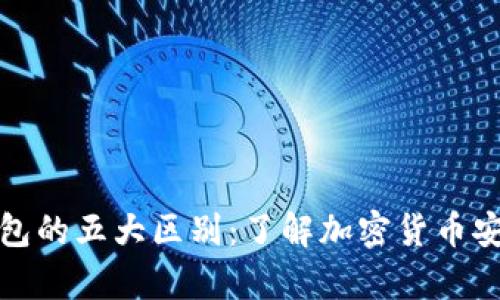 冷钱包与热钱包的五大区别：了解加密货币安全存储的选择