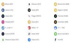 中本聪持有的比特币数量