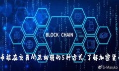 2023年币能在交易所互相转