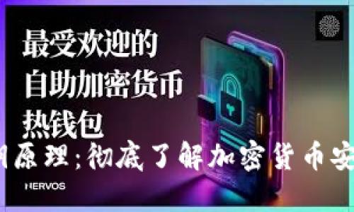 揭秘冷钱包密钥原理：彻底了解加密货币安全的5个关键点