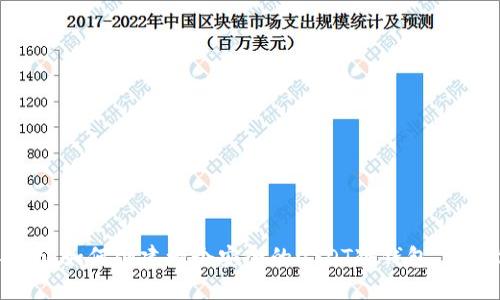 2023年完全指南：如何创建一个安全的USDT冷钱包，保护你的数字资产