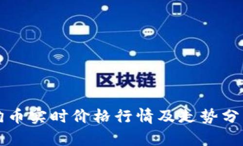 狗币实时价格行情及走势分析