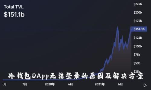 冷钱包DApp无法登录的原因及解决方案