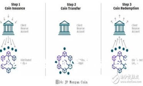 如何在BitKeep一键买币：完整指南与常见问题解答