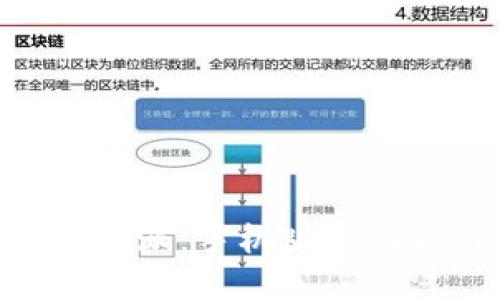 了解B特派：手机版与功能详解