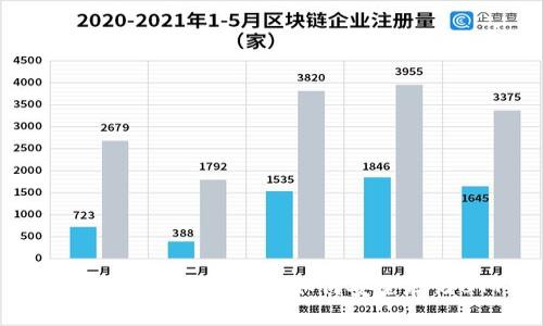 BTT与冷钱包的关系及如何安全存储BTT币