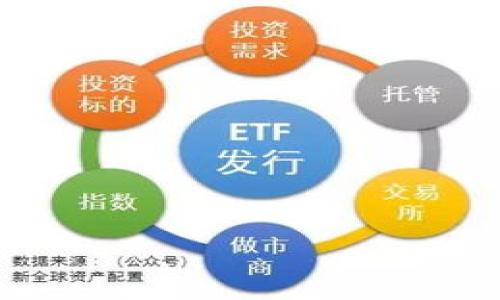 

比特派的盾安全吗？全面解析及用户使用经验