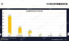 BitKeep 转账手续费详解：如