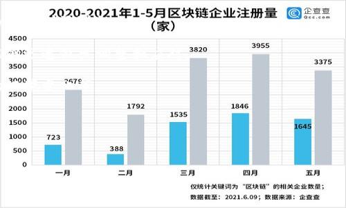 特派（B特派）是一家专注于为客户提供高效、灵活，以及具有高度个性化服务的公司，通过创新的技术和管理理念来满足不断变化的市场需求。以下是B特派的详细介绍，包括历史背景、业务范围、核心价值等多个方面。

### B特派的历史背景

特派成立于2010年，由一群在行业内具有丰富经验的专业人士创办。起初，B特派主要是以提供物流管理和外包服务为主。在创办初期，公司致力于构建高效的供应链管理系统，以帮助企业降低运营成本和提高效率。随着市场需求的不断变化，B特派逐渐扩展了其服务范围，向企业客户提供了包括采购、仓储、运输、分销在内的综合性服务。

### 业务范围

B特派的服务覆盖多个行业，包括制造业、零售业、电子商务等。具体业务范围如下：

1. **物流管理**：B特派通过先进的物流管理系统和专业团队，为客户提供高效的物流解决方案，帮助客户供应链，增强市场竞争力。

2. **仓储服务**：提供灵活、安全的仓储服务，满足客户多样化的存储需求，降低库存成本，提高库存周转率。

3. **采购服务**：通过与多家供应商的合作，B特派帮助客户降低采购成本，提升采购效率，确保产品的质量和供应的稳定性。

4. **运输服务**：提供多种运输方式，包括陆运、海运和空运，确保货物的及时、安全送达。

5. **咨询服务**：通过行业专家的深入分析与建议，帮助客户制定和实施最佳的运营策略和解决方案，提高整体业务效率。

### 核心价值

B特派秉承“客户至上、服务第一”的原则，在服务过程中始终将客户需求放在首位。公司的核心价值包括：

- **创新**：通过技术创新和管理创新，持续提升服务质量，满足客户不断变化的需求。
- **专业**：打造一支高素质的专业团队，具备丰富的行业经验和专业知识，确保能够为客户提供最佳的解决方案。
- **诚信**：与客户保持透明的沟通，建立互信关系，以诚信为基础开展业务，以维护客户的权益。
- **高效**：通过管理流程及使用高效的系统工具，确保服务的高效性，最大程度地节约客户的时间和成本。

### 未来展望

在未来的发展中，B特派计划继续加大技术投入，引入人工智能、大数据等先进技术，提升服务的智能化水平。同时，将持续扩展业务领域，与更多的合作伙伴建立战略合作关系，以进一步增强市场竞争力，力争成为行业的领军企业。

---

### 可能相关的问题

1. **B特派在物流行业中的竞争优势是什么？**
2. **如何选择适合自己的仓储服务？**
3. **B特派是否提供国际运输服务？**
4. **物流管理系统的优点有哪些？**
5. **如何确保供应链的安全与稳定？**

### 问题详细解答

1. B特派在物流行业中的竞争优势是什么？
B特派在物流行业中具有几个显著的竞争优势。首先是技术创新，B特派持续投入技术研发，物流管理系统，使得物流追踪、存储管理与运输安排更加高效。公司还利用大数据分析，评估物流成本和效率，帮助客户做出更明智的决策。

其次是团队专业性。B特派拥有学院派和行业经验丰富的团队，能够为客户提供量身定制的物流解决方案。每个成员都具备深厚的行业知识和实战经验，能够及时回应客户需求，解决各种复杂的物流问题。

再者，客户服务是B特派的一大亮点。公司坚持“客户至上”的原则，强化客户服务体验，通过透明的沟通赢得客户信任。在服务过程中，将客户的反馈与需求摆在首位，不断进行调整和。

此外，B特派的业务范围广泛，从而能够为跨行业的客户提供综合服务，减少客户寻找多个服务提供商的时间和成本，提高效率。

2. 如何选择适合自己的仓储服务？
选择适合的仓储服务需要考虑多个因素。大致可以从以下几个方面进行评估：

首先是仓储位置。仓库的地理位置将直接影响配送效率和物流成本。如果您的客户主要集中在某一地区，选择靠近目标市场的仓库将有助于缩短运输时间，降低运输成本。

其次是仓库设施。了解仓库的设施条件很重要，比如温度控制、安保设施、库存管理系统等，这关系到货物安全和管理效率。特别是易腐烂商品需要更严格的温度控制和监控系统。

第三，了解仓储服务提供商的信誉和经验。您可以通过网络评论、行业口碑等方式了解该服务商的服务质量。评估其过去的客户案例和成功经验，有助于了解其服务能力。

最后，要明确自己的需求，选择能够提供定制化服务的供应商。每个企业的业务模式、产品特性和库存需求不同，因此采纳一种灵活的仓储服务方案是至关重要的。

3. B特派是否提供国际运输服务？
是的，B特派提供国际运输服务，以满足客户在全球范围内的货物运输需求。国际运输服务包括海运、空运和铁路运输等多种方式，以确保货物能够快速、安全地运抵目的地。

在国际运输中，B特派有丰富的经验和专业的团队，能够处理复杂的海关手续及法规问题，确保货物顺利通关。此外，B特派与多家国际物流公司的建立合作关系，能够根据客户的需求提供最佳的运输方案，确保货物的安全和及时性。

同时，B特派的国际运输服务也注重成本效益，客户可以通过B特派获得更具竞争力的运输价格。此外，客户在使用国际运输服务时，可以实时追踪货物的运输状态，保障运输的透明性。

4. 物流管理系统的优点有哪些？
物流管理系统 (LMS) 是现代物流行业不可或缺的工具，拥有多个显著优点：

首先，物流管理系统能够提升操作效率。通过自动化的订单处理、货物追踪及库存管理等功能，大大减少了人为错误与时间浪费，提高了业务流程的效率。

其次，通过实时的数据分析，LMS能够帮助企业做出更好的决策。例如，系统可以提供库存数据、运输费用、交货时效等关键信息，帮助企业评估当前运作模式并进行。

再者，LMS能够加强对供应链的管理。随着全球化对供应链管理的挑战加大，LMS提供了一种有效的工具来监控整个供应链的运行状态，从而减少潜在的风险。

此外，客户体验的提升也是LMS的重要优点之一。客户可以通过系统实时追踪订单状态，及时获取信息反馈，增强了客户对于公司的信任感和满意度。

5. 如何确保供应链的安全与稳定？
确保供应链的安全与稳定是现代企业面临的重要任务。有几点关键措施可以帮助企业实现这一目标：

首先，建立多元化的供应商体系。依赖单一供应商可能会导致风险集中，因此企业应与多个供应商建立合作关系，从而降低潜在的供应中断风险，为业务增添弹性。

其次，强化信息透明度。确保供应链各环节的信息流畅通可以有效提升供应链的安全。当企业能够及时获取市场变化、供应商状态和需求信息时，能够迅速做出调整和应对。

再者，持续监测风险因素也是确保供应链安全的重要方式。通过数据分析和监控技术，企业能够及时识别潜在的风险，比如供应商的财务状况、市场环境变化等。

最后，开展培训与模拟演练。通过定期培训员工的危机应对能力，以及进行供应链危机模拟演练，增强团队的应变能力，以做好充分的准备工作。

---

通过以上内容，您可以更深入地了解B特派及其在现代物流行业中的角色和价值。如果您还有其他问题或需要更详细的探讨，欢迎与我交流。