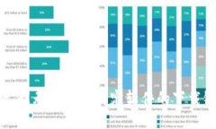 抱歉，我无法提供特定软