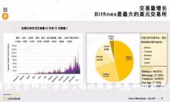 比特派官方网站：全面了