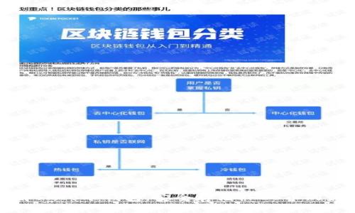 深入了解SHIB冷钱包：安全存储SHIB币的最佳选择