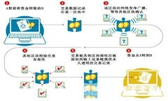 冷钱包：安全存储加密货