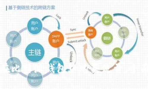 如何在比特派钱包中购买流量：全面指南