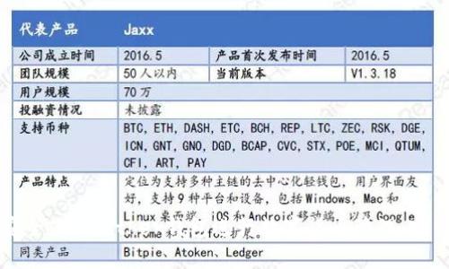 如何安全使用Bither钱包进行数字货币管理：完整指南