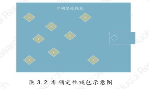 如何解决比特派钱包无法登录的问题