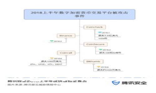 小狐狸钱包：冷钱包还是热钱包？深度解析与对比