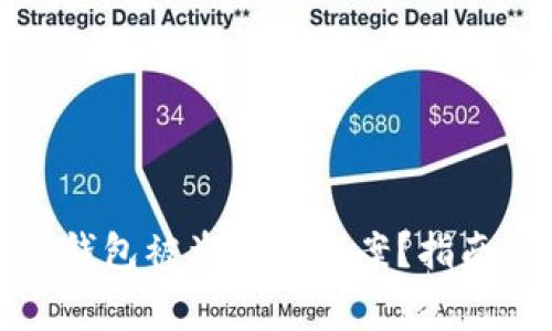 ImToken冷钱包被盗如何立案？指南与注意事项
